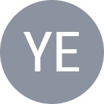 ইয়েং ঙা তিং