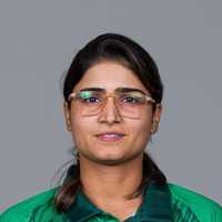 Rameen Shamim